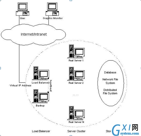 gxlsystem.com,布布扣