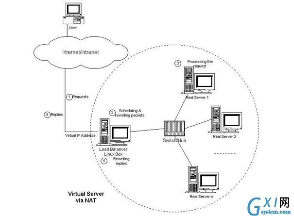 gxlsystem.com,布布扣