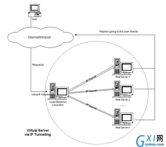 gxlsystem.com,布布扣