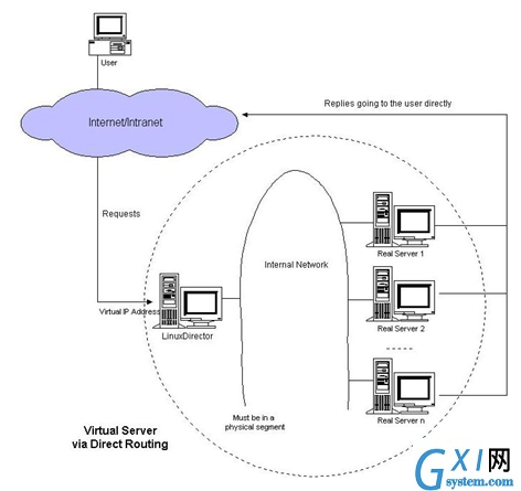 gxlsystem.com,布布扣