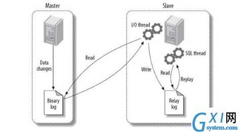 gxlsystem.com,布布扣