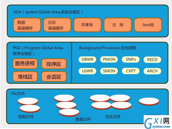 gxlsystem.com,布布扣