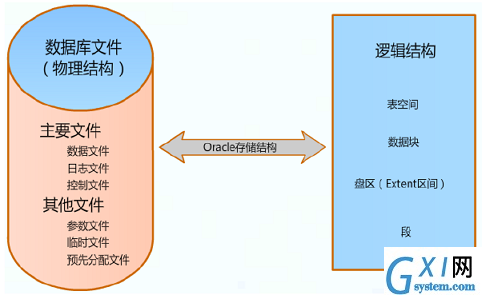 gxlsystem.com,布布扣