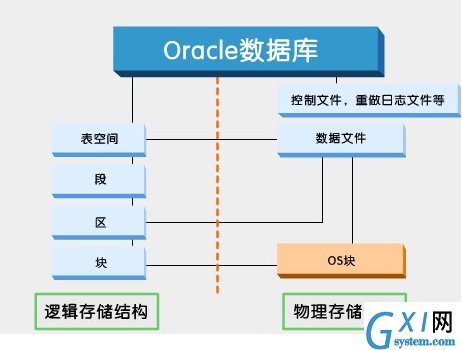 gxlsystem.com,布布扣