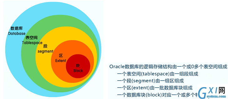 gxlsystem.com,布布扣