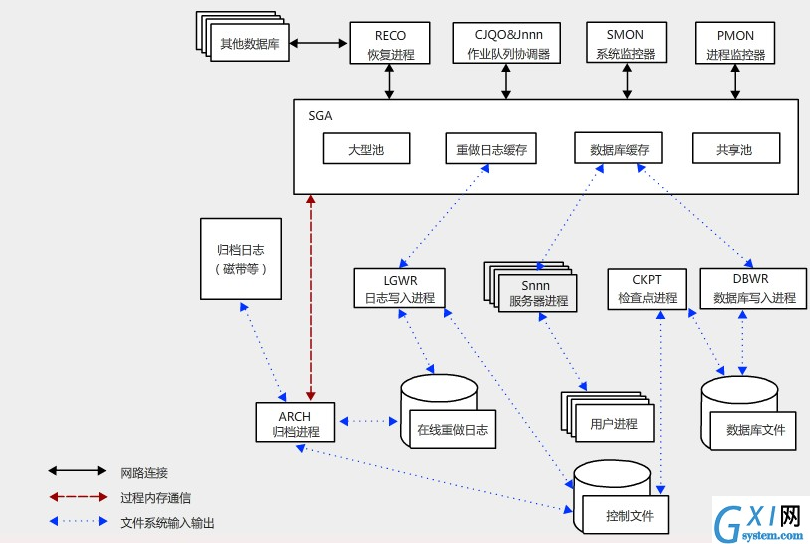 gxlsystem.com,布布扣