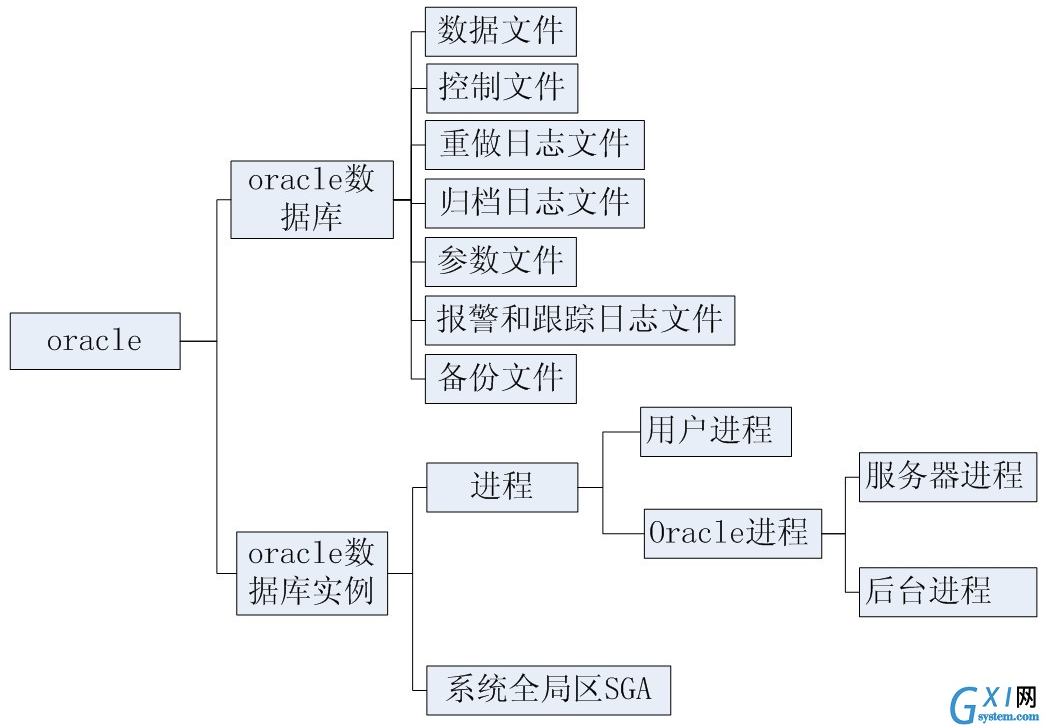 gxlsystem.com,布布扣