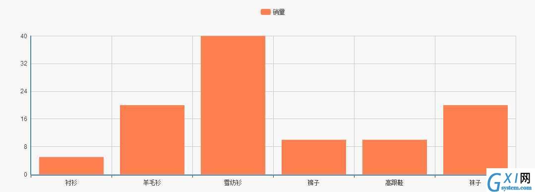 gxlsystem.com,布布扣