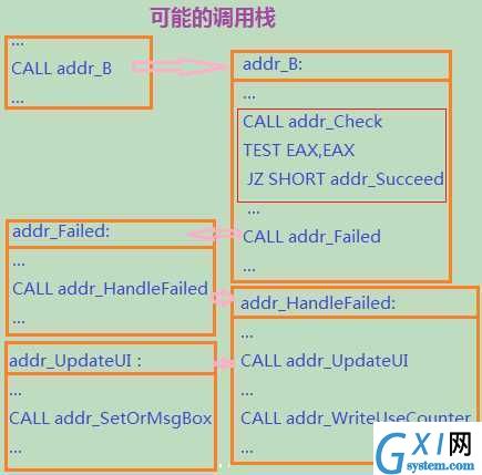 gxlsystem.com,布布扣