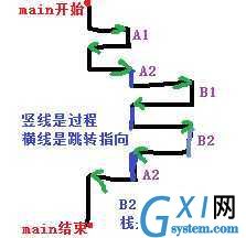 gxlsystem.com,布布扣