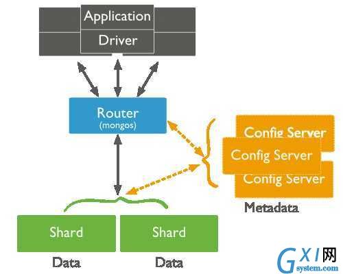 gxlsystem.com,布布扣