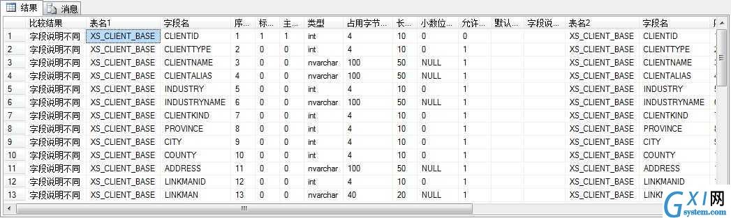 gxlsystem.com,布布扣