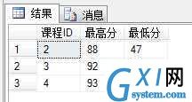 gxlsystem.com,布布扣