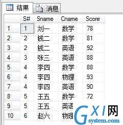 gxlsystem.com,布布扣