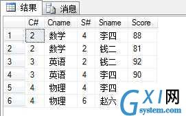 gxlsystem.com,布布扣