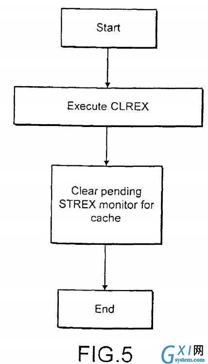 gxlsystem.com,布布扣