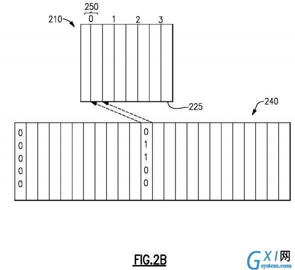 gxlsystem.com,布布扣