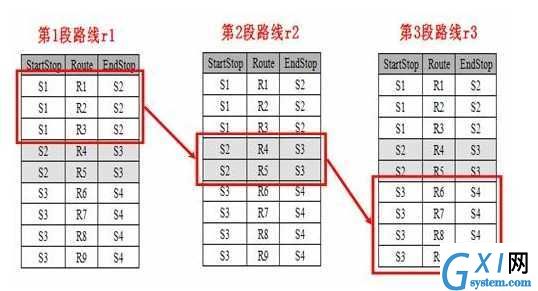 gxlsystem.com,布布扣