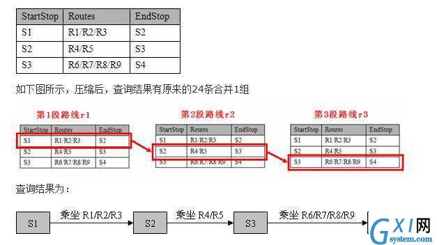 gxlsystem.com,布布扣