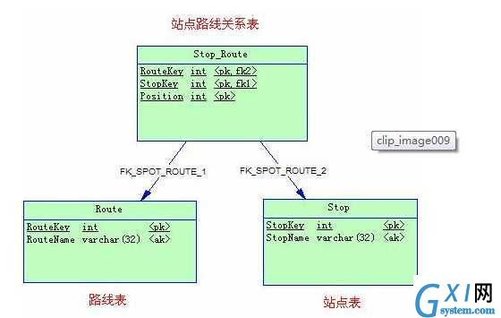 gxlsystem.com,布布扣