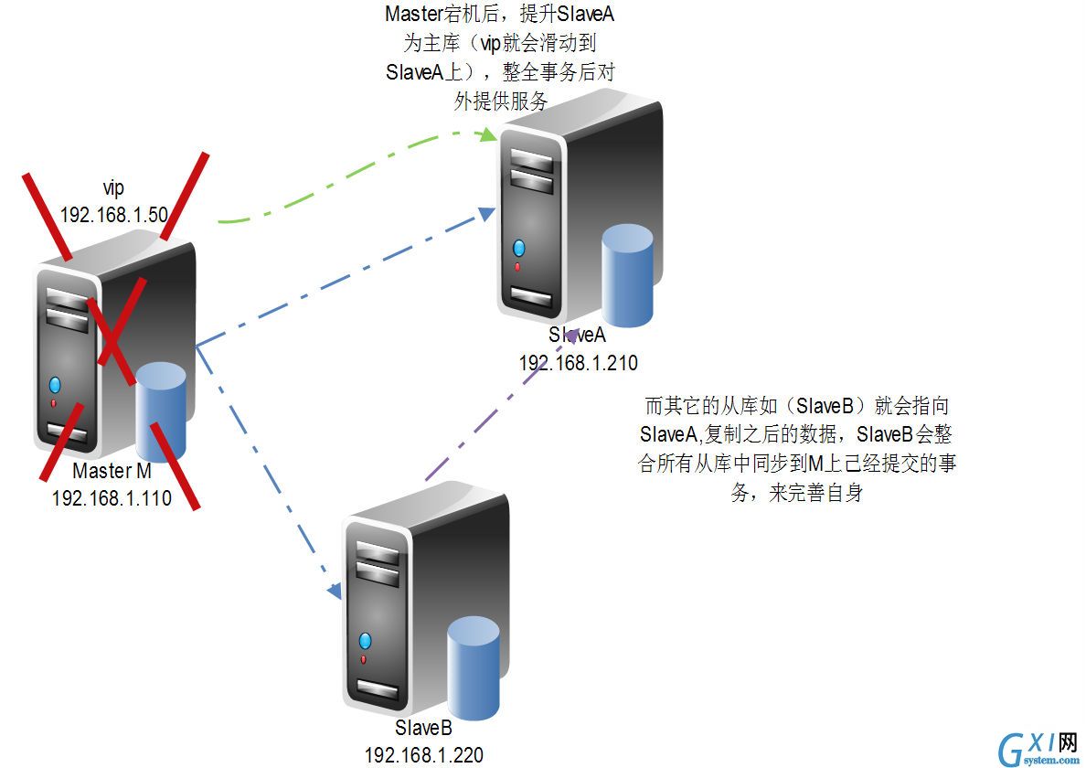 gxlsystem.com,布布扣