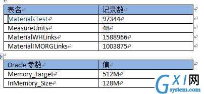 gxlsystem.com,布布扣