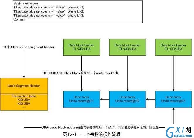 gxlsystem.com,布布扣