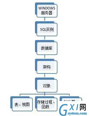 gxlsystem.com,布布扣