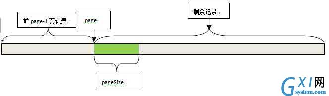 gxlsystem.com,布布扣