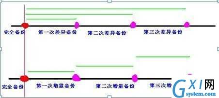 gxlsystem.com,布布扣