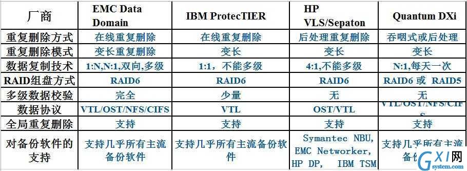 gxlsystem.com,布布扣