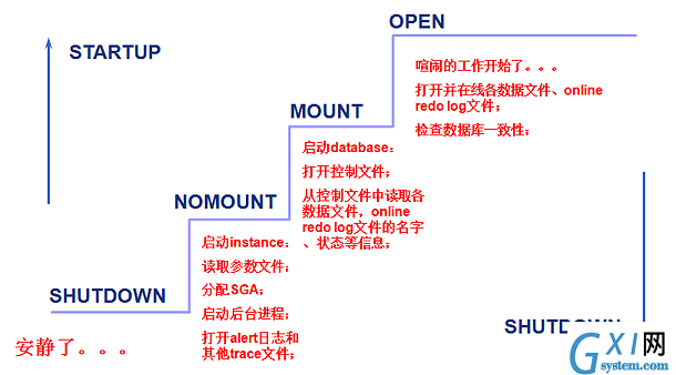 gxlsystem.com,布布扣