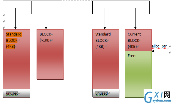 gxlsystem.com,布布扣