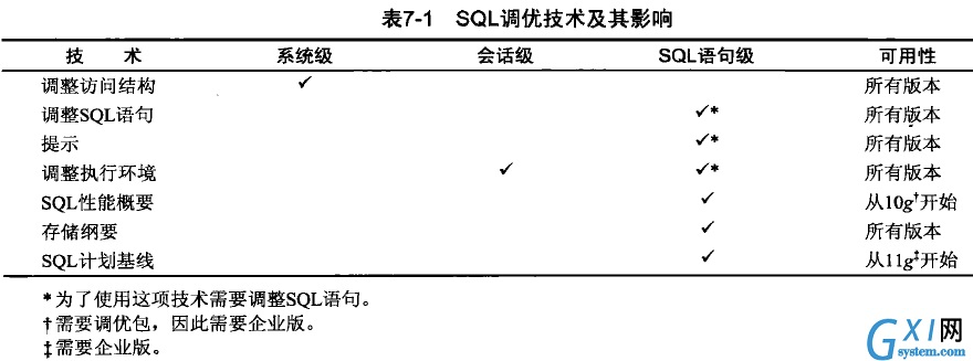 gxlsystem.com,布布扣