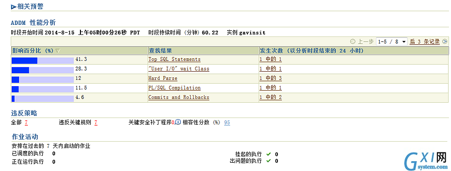 gxlsystem.com,布布扣