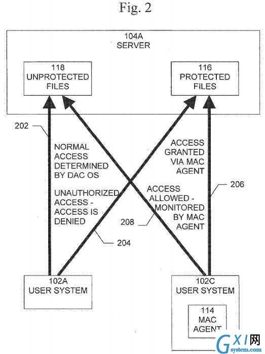 gxlsystem.com,布布扣