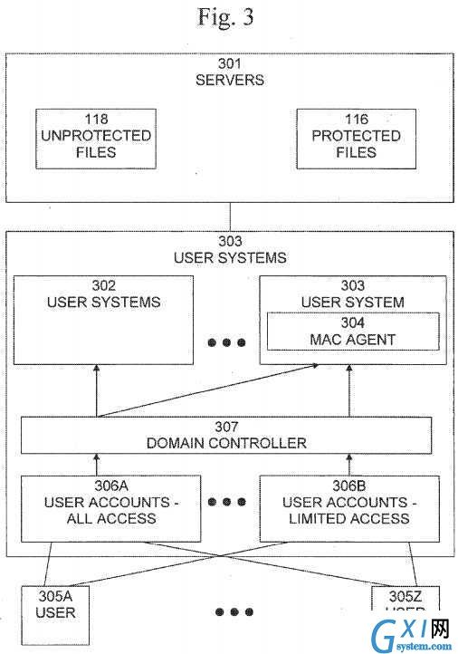 gxlsystem.com,布布扣