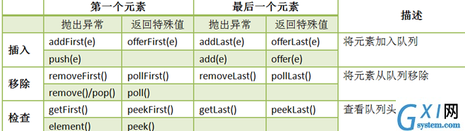 gxlsystem.com,布布扣