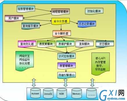 gxlsystem.com,布布扣