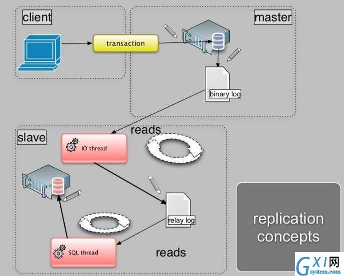 gxlsystem.com,布布扣