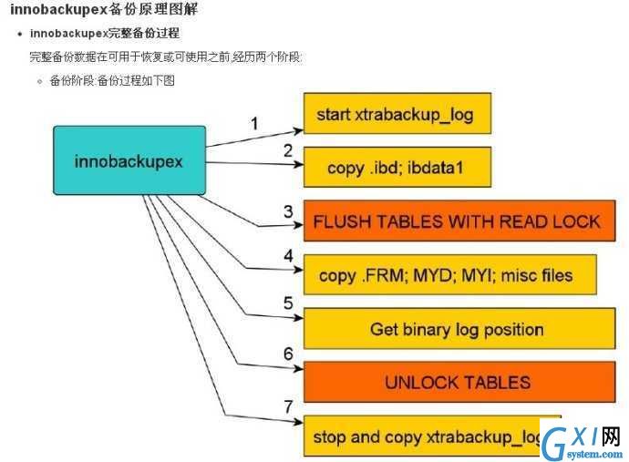 gxlsystem.com,布布扣