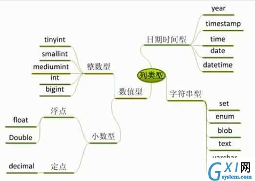 gxlsystem.com,布布扣