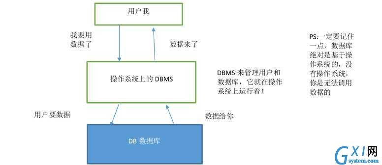 gxlsystem.com,布布扣