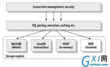 gxlsystem.com,布布扣