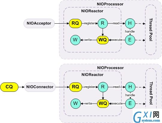 gxlsystem.com,布布扣