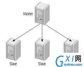 gxlsystem.com,布布扣