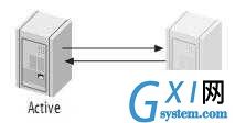 gxlsystem.com,布布扣