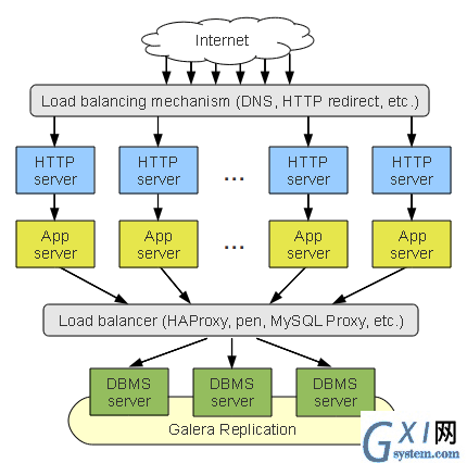 gxlsystem.com,布布扣