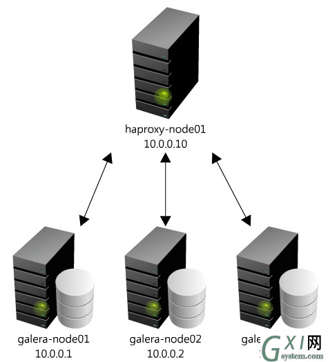 gxlsystem.com,布布扣