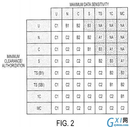 gxlsystem.com,布布扣